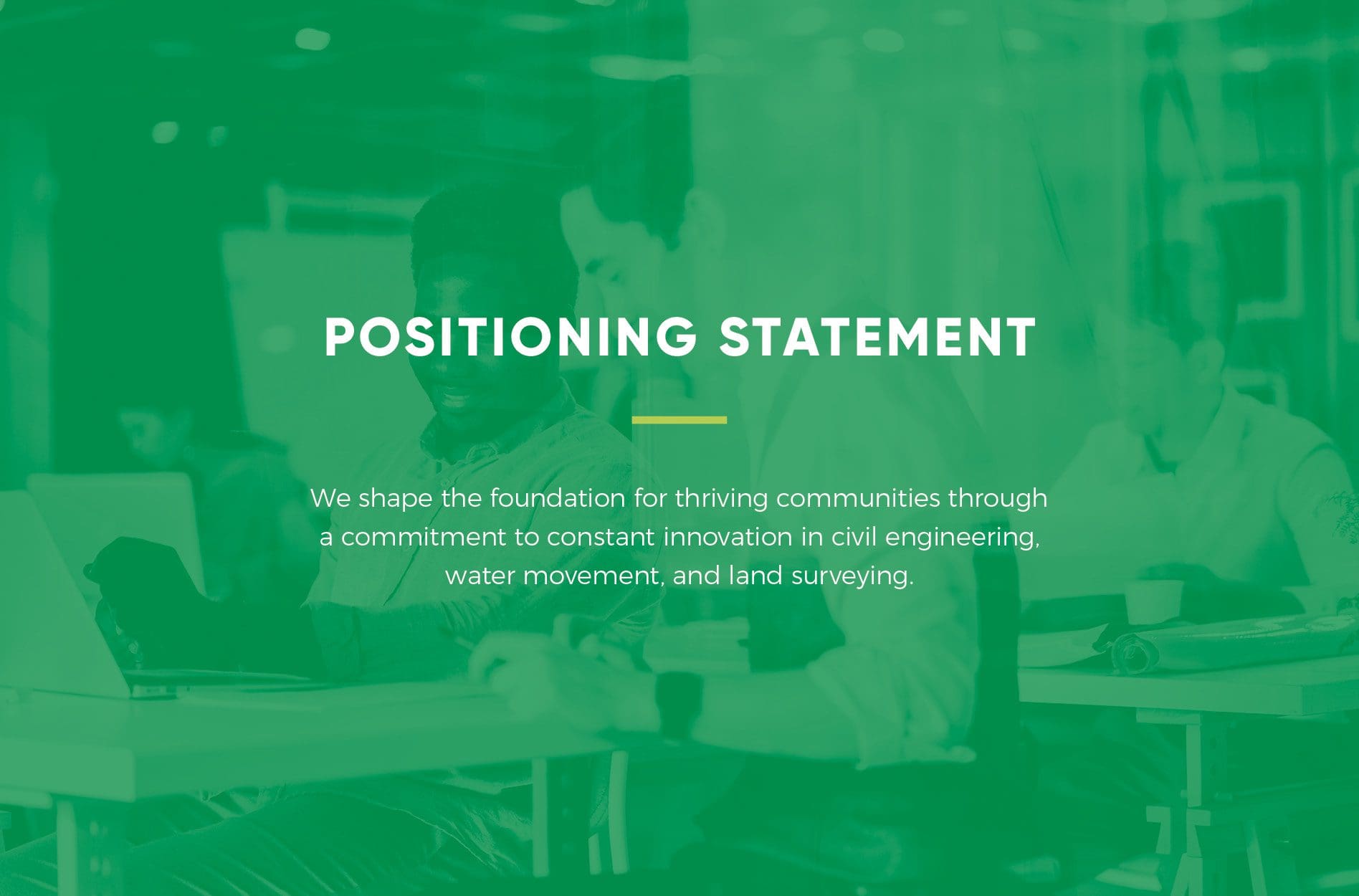 brand positioning