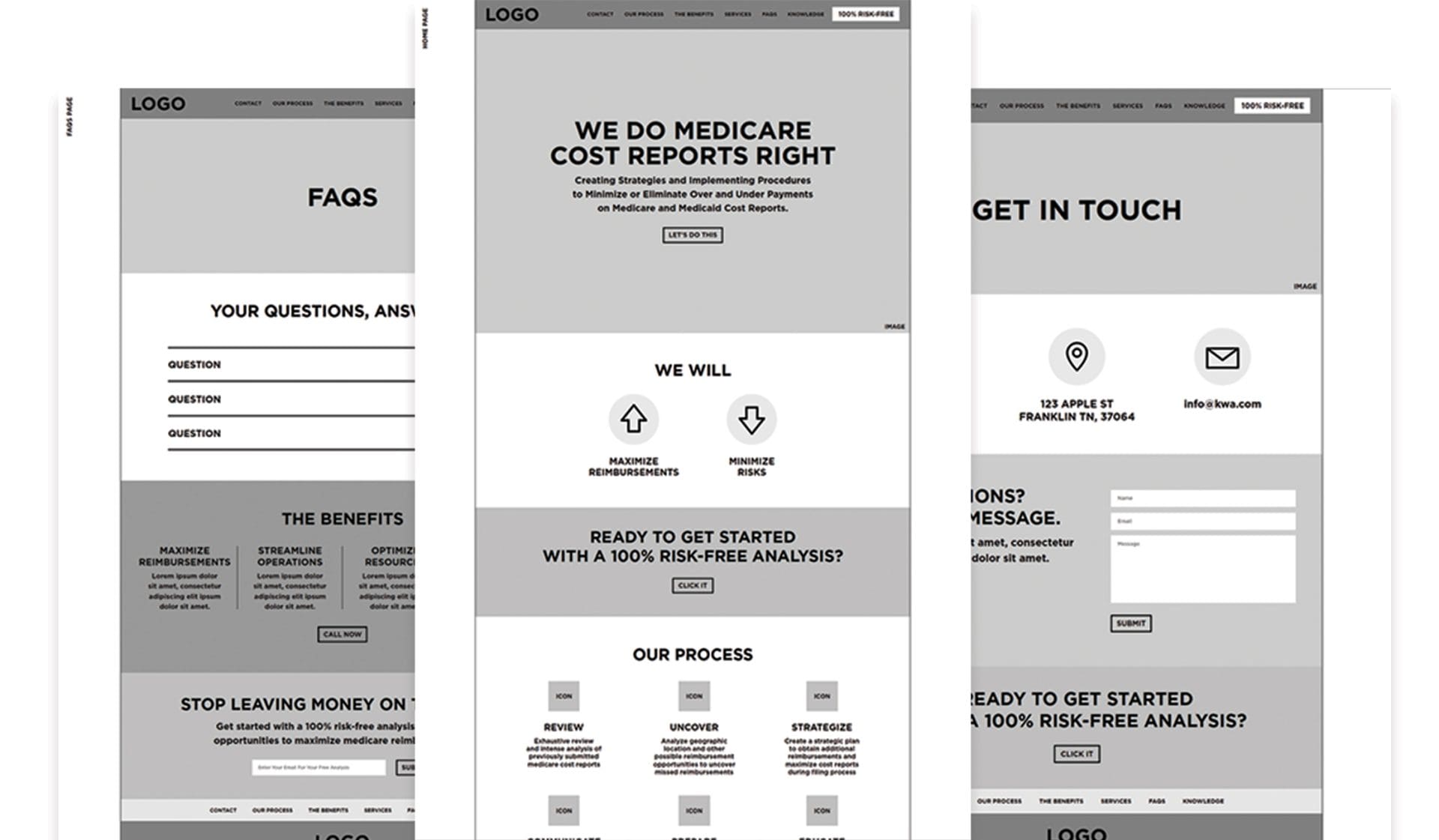 Website Development Nashville