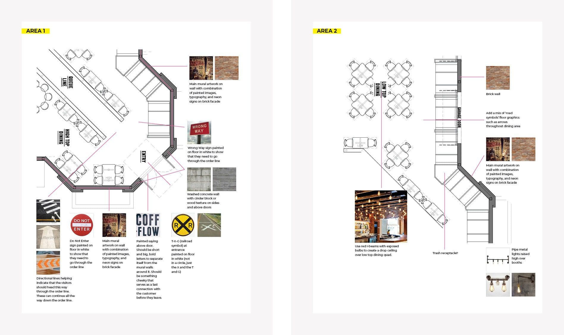 environmental interior plan