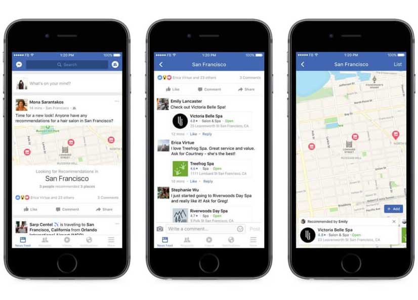 Facebook Trends