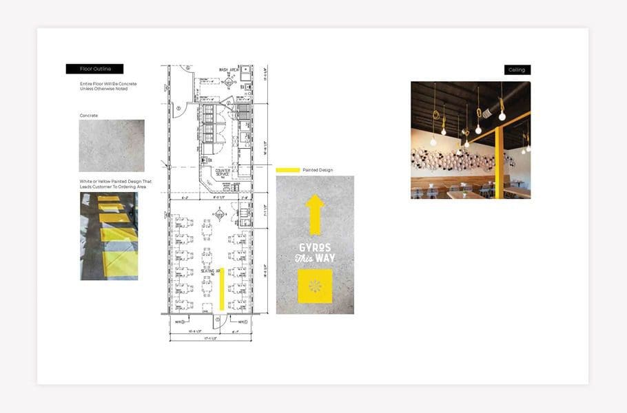 restaurant interior design agency