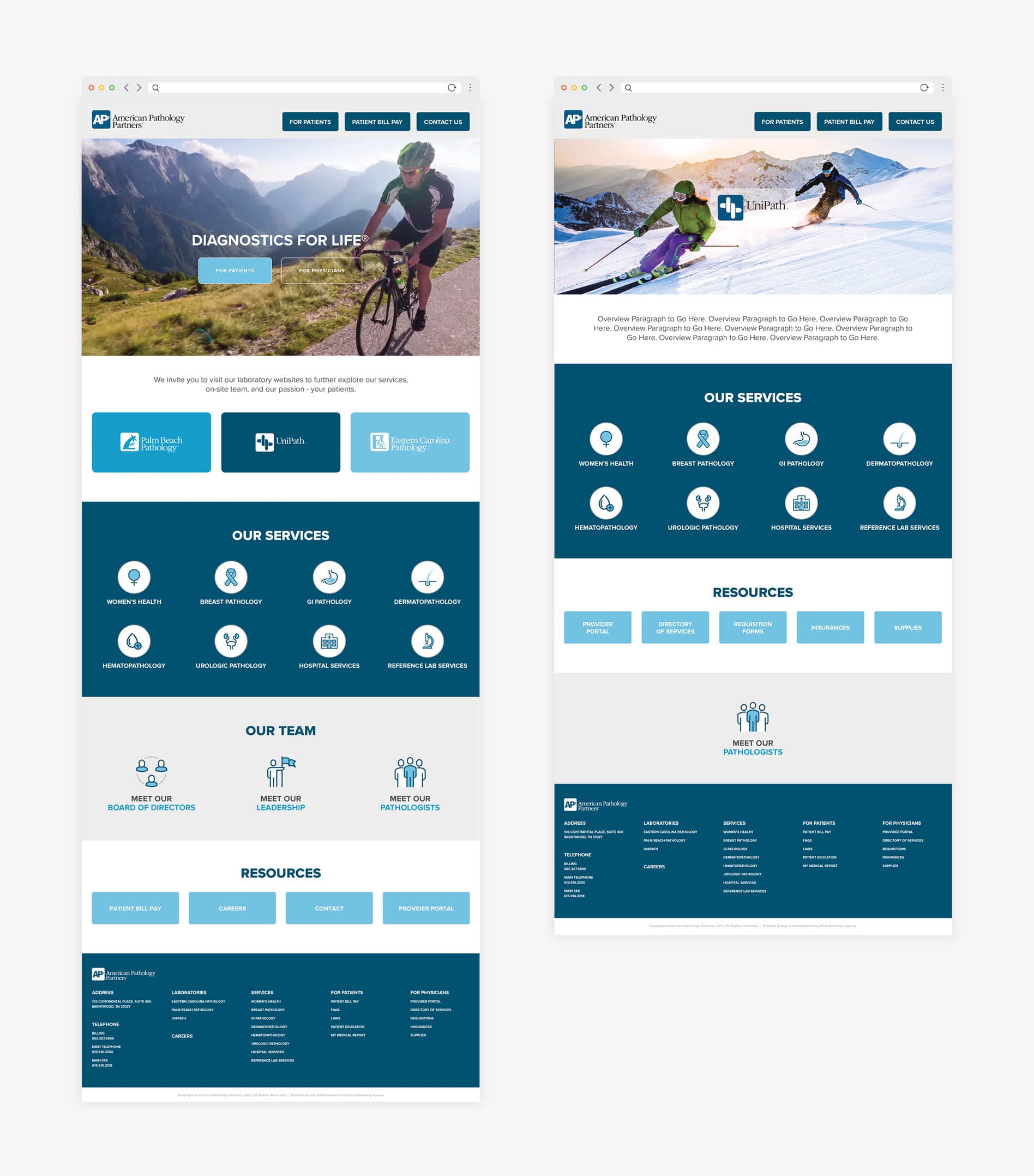 Medical Website Development